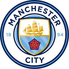 Manchester City Quiz 2024