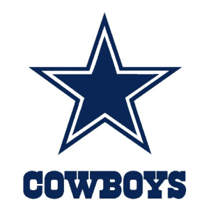 Dallas Cowboys Quiz 2023